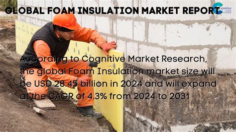 The Global Foam Insulation Market Size Is Usd Billion In And