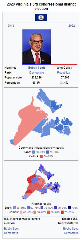 Orca On Twitter Added Precinct Maps To Wikipedia For All 2020 United