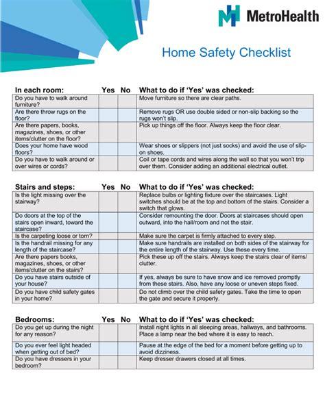 2018 Falls Prevention Home Safety Checklist