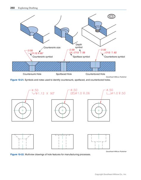 Exploring Drafting, 12th Edition page 260