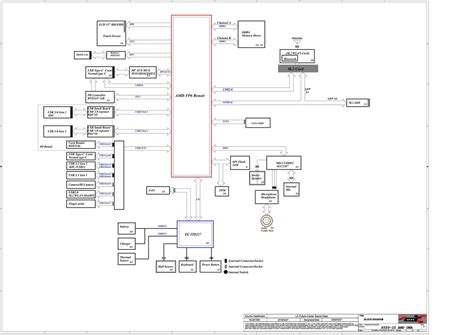 LENOVO IDEAPAD 5 15ARE05 LCFC NM C811 REV0 1 SCHEMATIC For 6 63 In