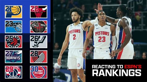 Reacting To ESPN S NBA Rankings YouTube