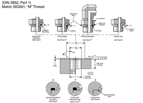 Pin By Ray On JIC JIS BSP DIN ISO SAE Hydraulic Fittings Drawing Size