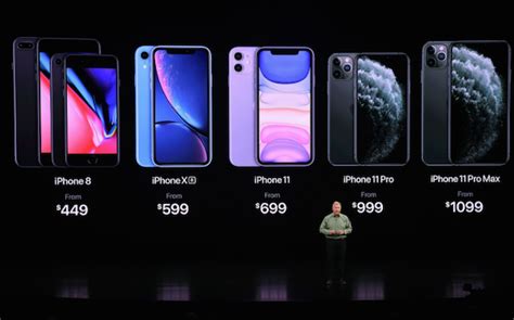 Apple Revoluciona Su Línea De Productos Y Presenta El Iphone 11