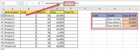 Comment Calculer La Tva Sur Excel Riset