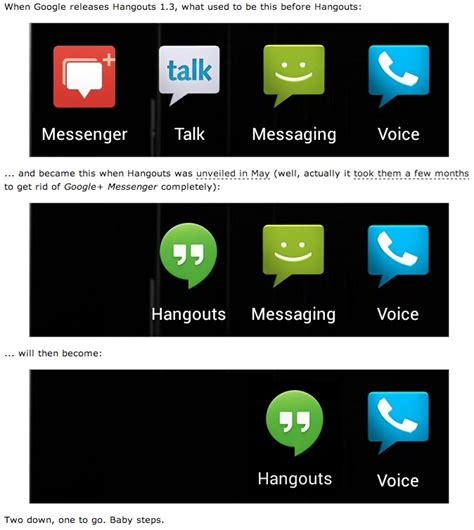 Google plans to kill Google Voice in coming months, integrate features ...