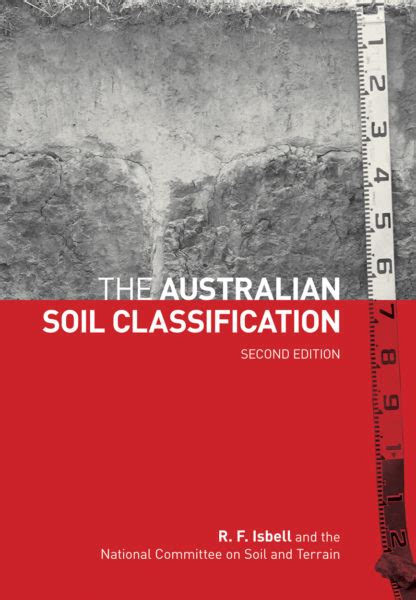 Australian Soil Classification Treelogic Tools