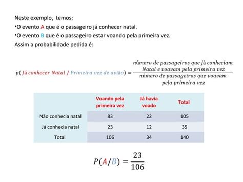 Probabilidade Condicional Ppt