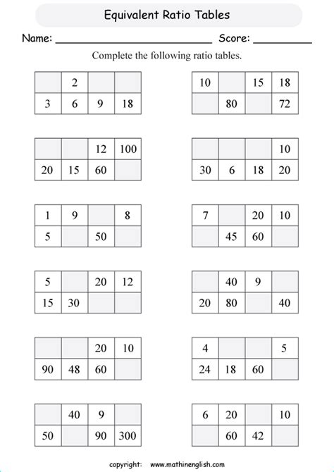 Ratio Tables Worksheet Ratio Worksheets Ratios Worksheet Hom