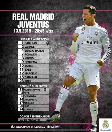 CONFIRMED lineups: Real Madrid vs Juventus, Champions League 2015 ...