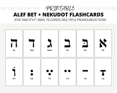 Alef Bet Flash Cards Imprimible alfabeto hebreo cartas judías