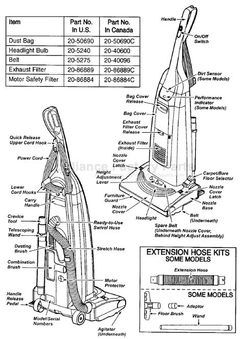 Kenmore Vacuum Model 116 Attachments