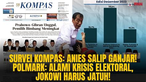 Survei Kompas Anies Salip Ganjar Polmark Alami Krisis Elektoral