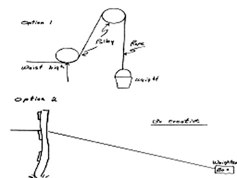 Rope Making Machine Plans Countryside