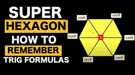 How To Remember Trigonometric Formulas Without Memorizing Super Hexagon Youtube