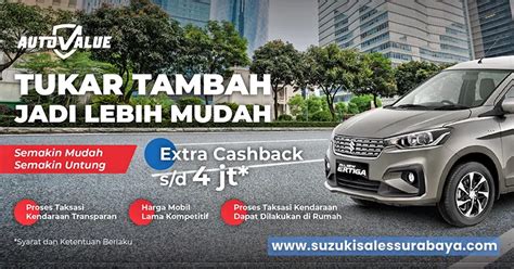 Mobil Suzuki Terbaru Surabaya Jawa Timur