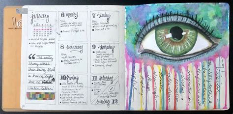 Summer Art Journal Page and Prompts - Artful Pursuits