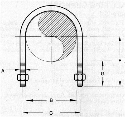 3 U Bolt Dimensions