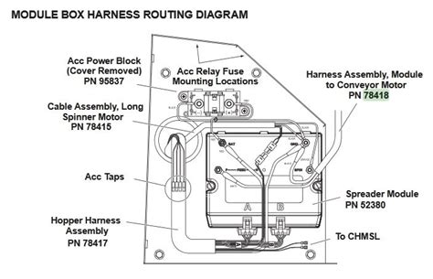 Western Striker Salt Spreader Wiring Diagram - Wiring Diagram