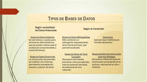 Tipos De Base De Datos PPT Descarga Gratuita