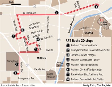 Anaheim Resort Transportation Map - Transport Informations Lane