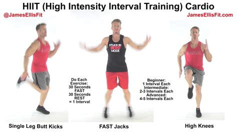 High Intensity Interval Training