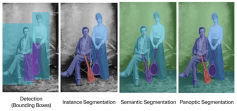 panoptic segmentation