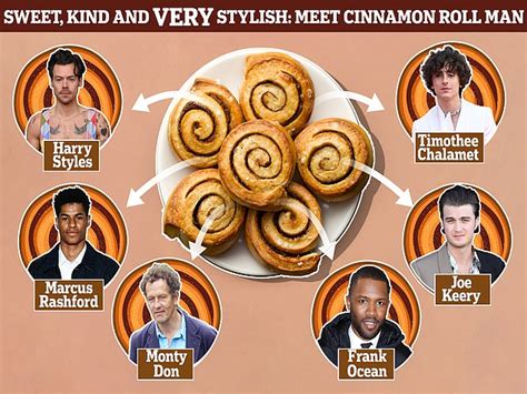 How the 'Cinnamon Roll man' is replacing the brooding alpha male - The ...