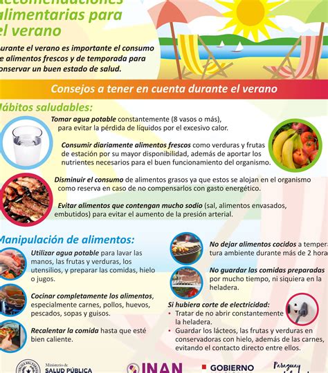 La Cantidad Ideal De Agua Para Las Verduras Consejos Y Recomendaciones