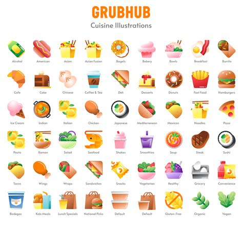 Grubhubs New Cuisine Illustrations By Rehana Khan On Dribbble