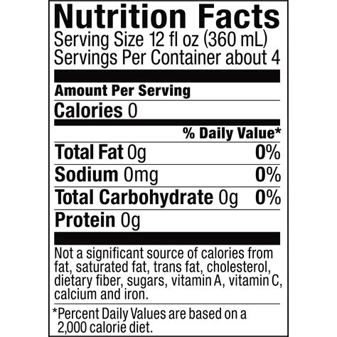 Smart Water Nutrition Label Labels Database