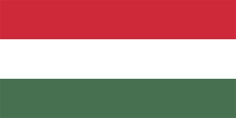 Hungary Document Legalisation And Notarisation