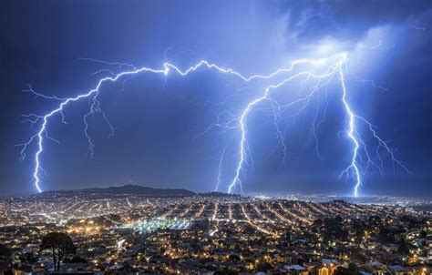 Tormentas Eléctricas