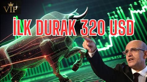 HAFTALIK VIP YAYIN SEPET HİSSELER DEVAM BORSA İLK DURAK 320 USD YouTube