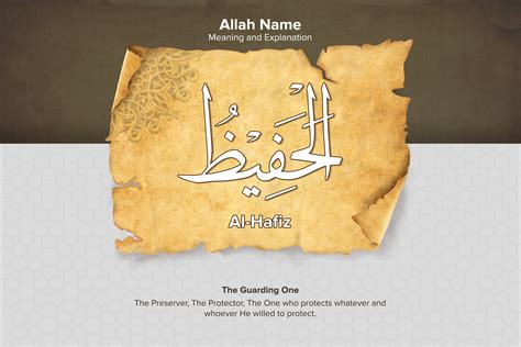 Al Hafiz Meaning and Explanation Design Graphic by shahsoft · Creative ...