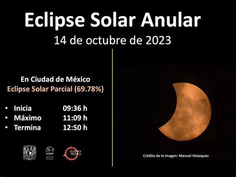 Cuánto Tiempo Durará El Eclipse Solar En México El Mejor Lugar Para Verlo Será Campeche Infobae