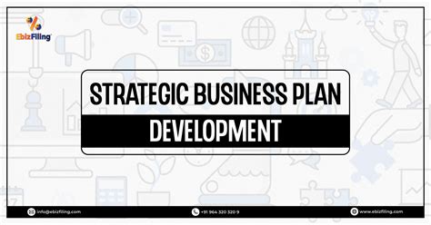 A Guide For Entrepreneurs On Strategic Business Plan Development