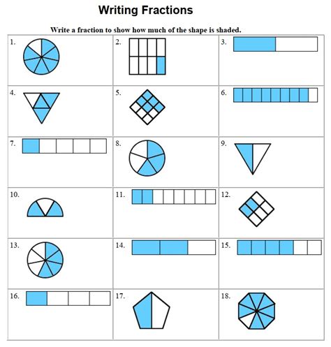 GED Study Guides Resources And Practice Tests Best Ed Lessons