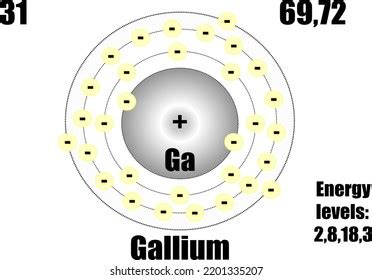 Gallium Lewis Dot Structure