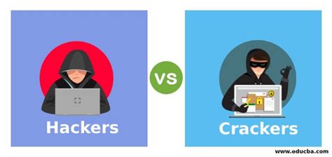 Diferencias Entre Hacker Vs Cracker Quienes Son 2022 Themelower