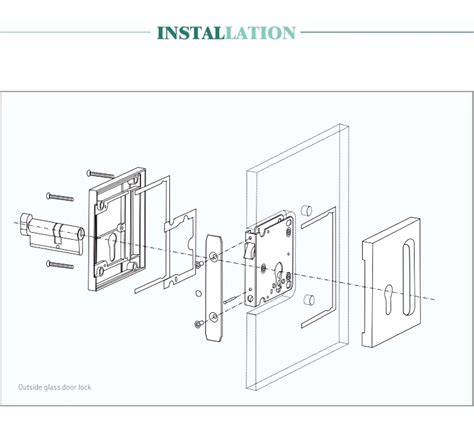 Unlocking The Secrets Exploring The Inner Workings Of Sliding Glass Door Locks