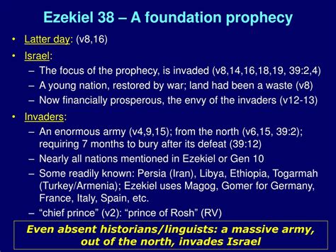 PPT - Gog’s end PowerPoint Presentation, free download - ID:197037