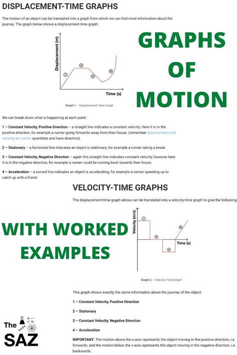 Real Life Graphs Worksheets Artofit