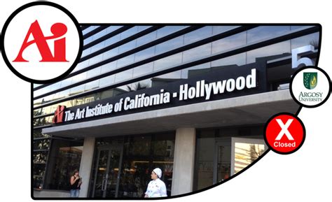 The Art Institute of California - Hollywood - #ALoanNoMore