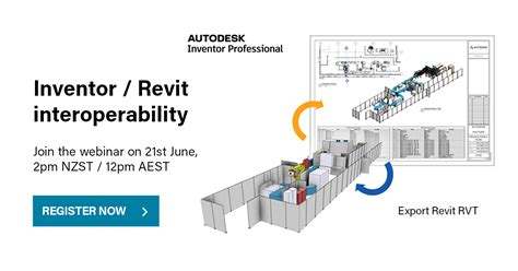 Webinar Inventor Revit Interoperability