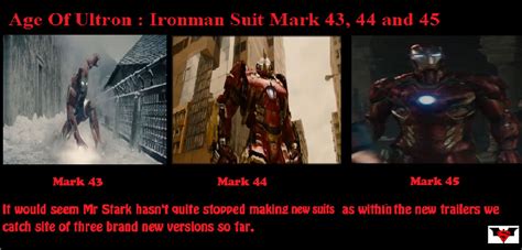 Age Of Ultron : Mark 43, 44 and 45! by Darksuperboy on DeviantArt