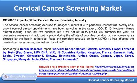 Ppt Cervical Cancer Screening Market Global Forecast By Tests Pap