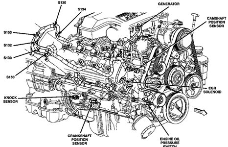 Dodge Ram 1500 Engine Diagram - Wiring Diagram