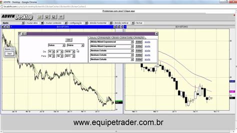 Iniciante Na Bolsa De Valores Bovespa Operação Em Btow3 Youtube