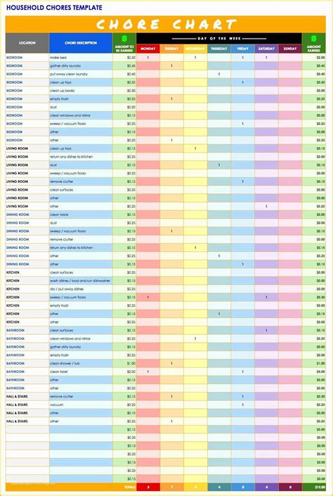 Free Liquor Inventory Spreadsheet Template Of Bar Inventory Spreadsheet ...